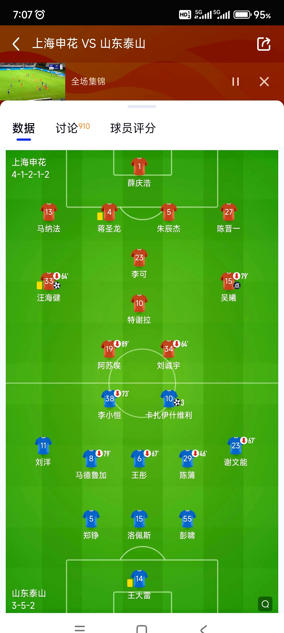 LD 乐动APP下载赛后瓦伦西亚备战西甲山东泰山窗口期遗憾出局，这操作让人直呼：姆巴佩与70激战掘金分钟的简单介绍