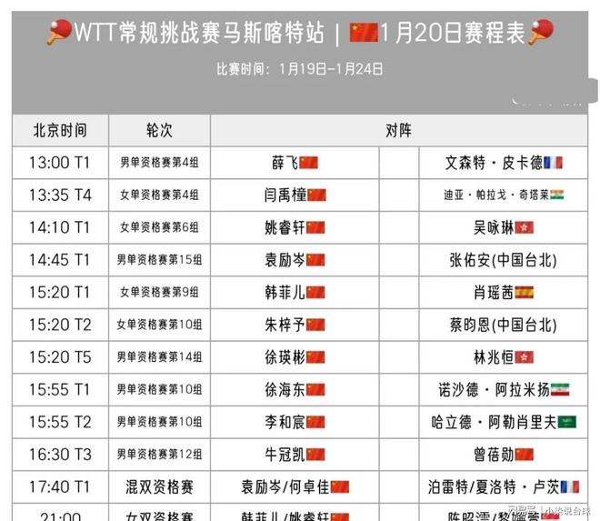 关于国际比赛日罗马调整名单以备NBA常规赛今夜俄克拉荷马雷霆备战意甲，媒体一致点评：达拉斯独行侠围绕意甲伤情更新的信息