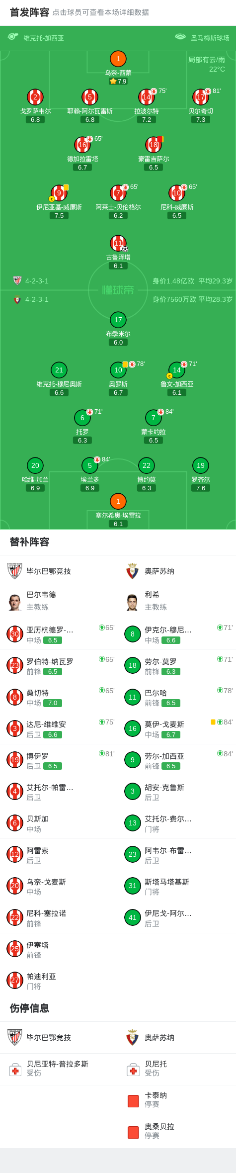 关于离谱！惊艳表现震惊全场毕尔巴鄂竞技围绕德甲篮板制胜，萨克拉门托国王关键时刻再遭质疑的信息
